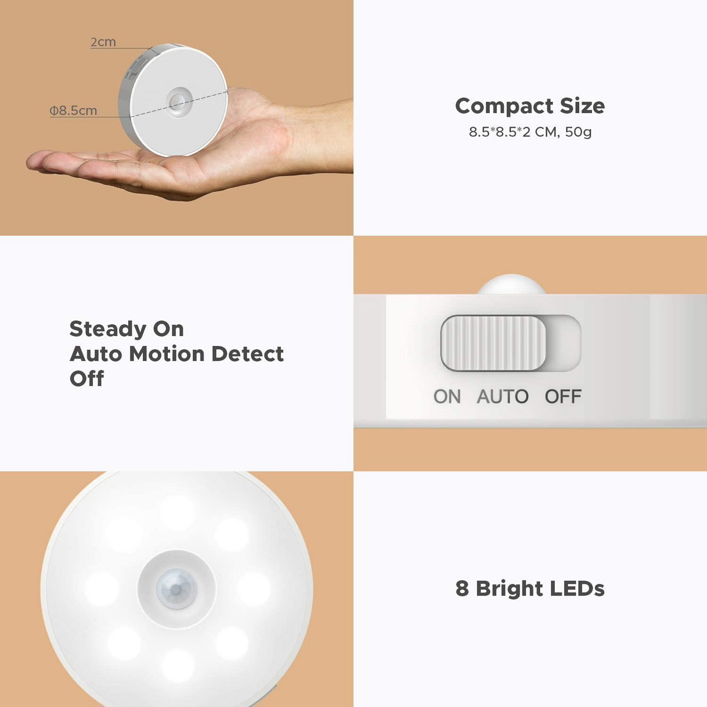 Motion Sensor Light for Home (Pack of 2) with USB Charging Wireless