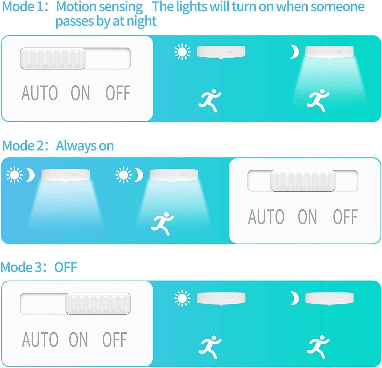 Motion Sensor Light for Home (Pack of 2) with USB Charging Wireless
