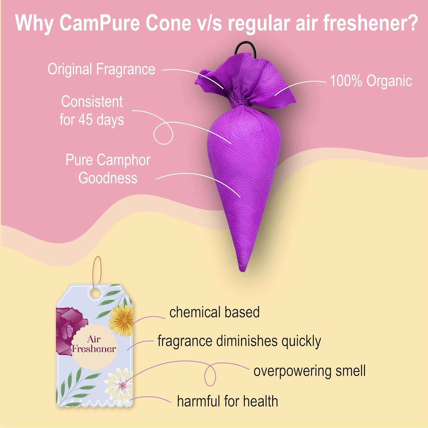 Air freshener Campure Cone