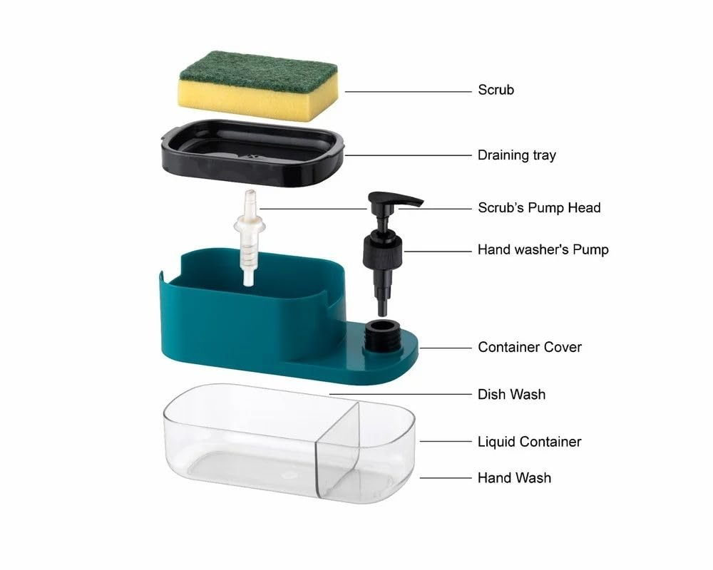 3 in 1 soap dispenser